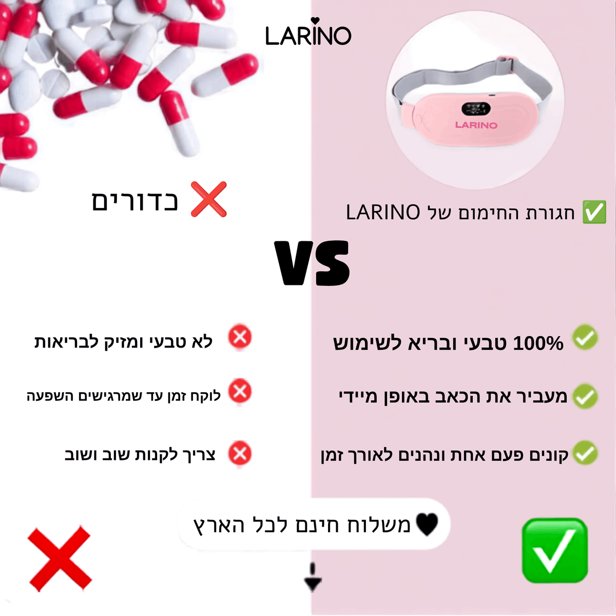 חגורת חימום להקלה על כאבי מחזור | ™LARINO
