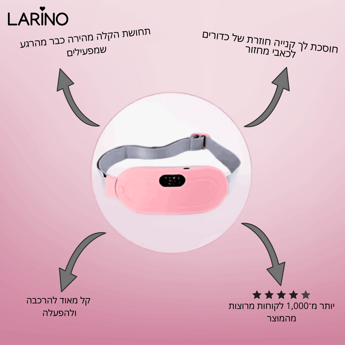 חגורת חימום להקלה על כאבי מחזור | ™LARINO